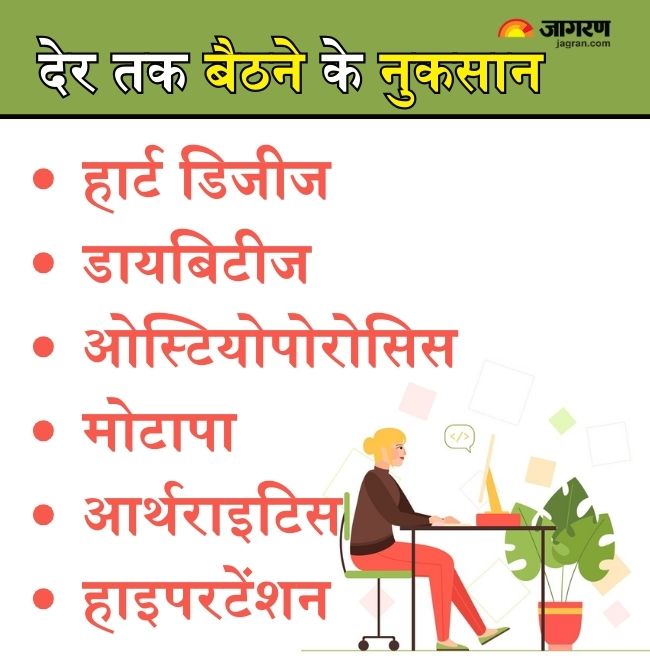 Harms of sedentary lifestyle